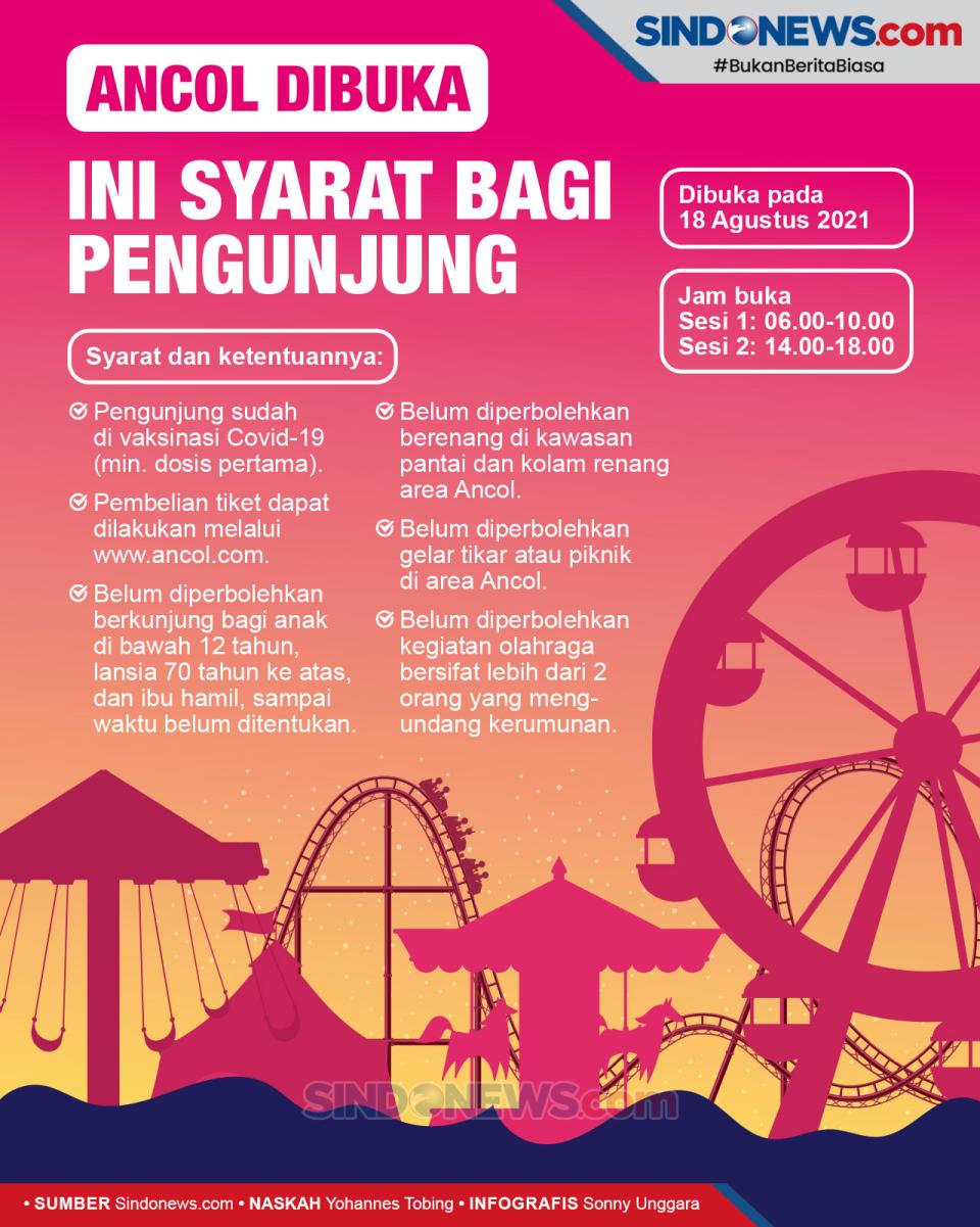 Ancol Dibuka Kembali...