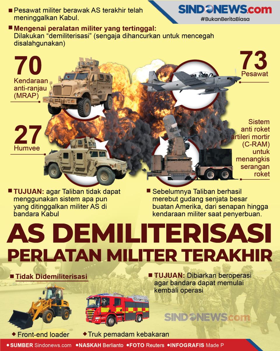 Cegah Jatuh ke Taliban...
