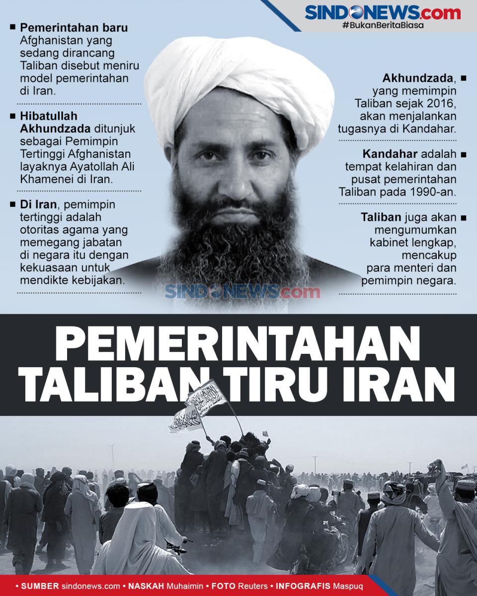 Akhundzada Pemimpin...