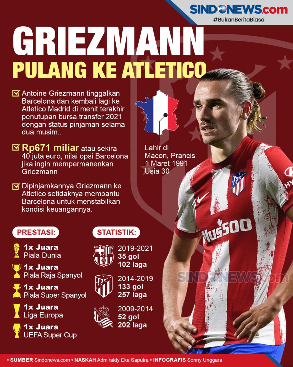 Tinggalkan Barcelona,...