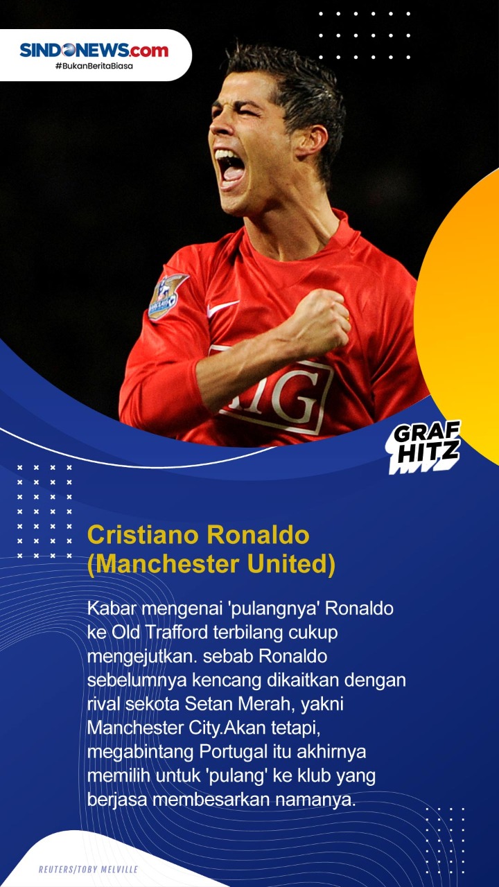Lima Comeback Ikonik...