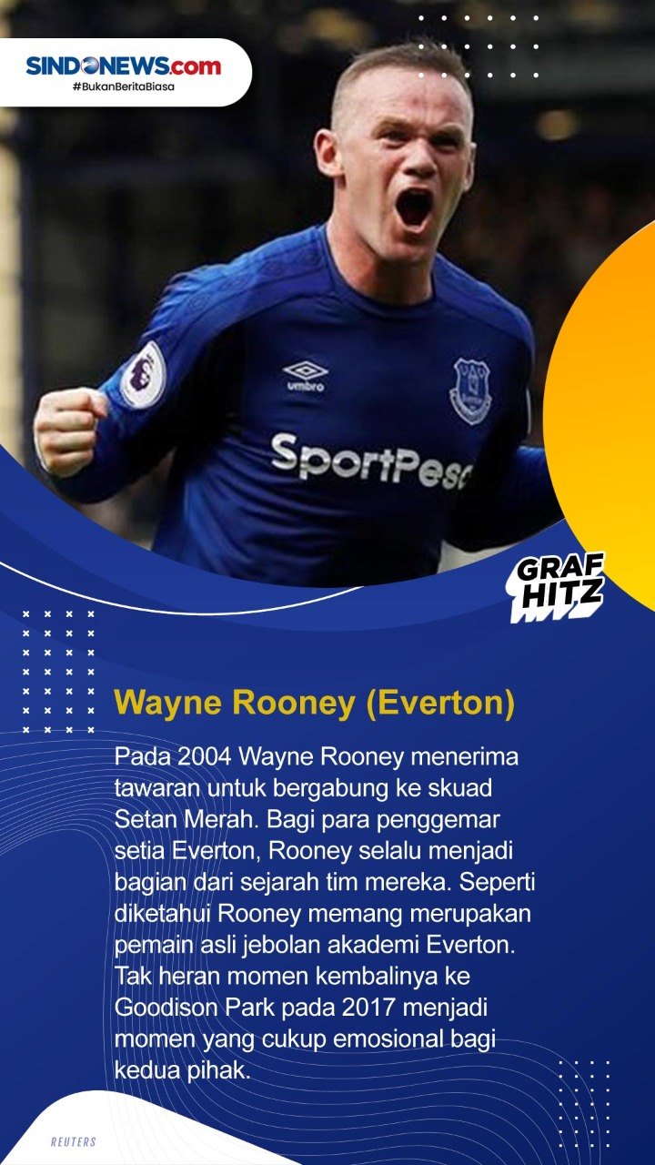 Lima Comeback Ikonik...