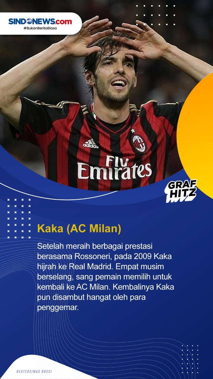 Lima Comeback Ikonik...