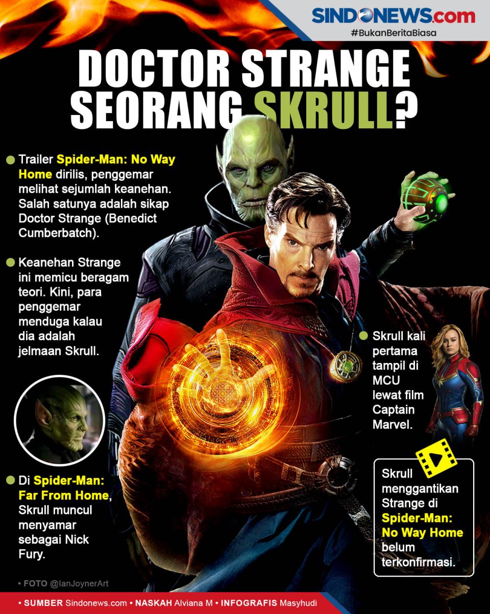 Doctor Strange di Spider-Man:...