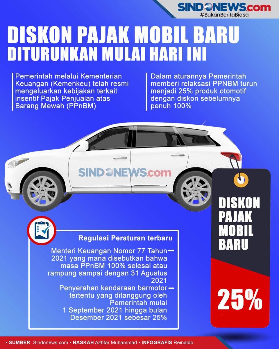 Mulai Hari Ini Diskon...
