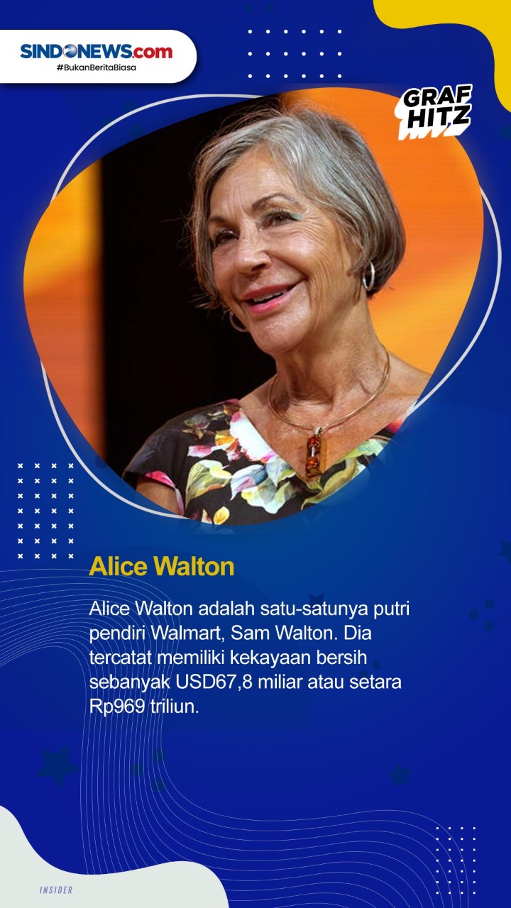 Tiga Wanita Paling Kaya...
