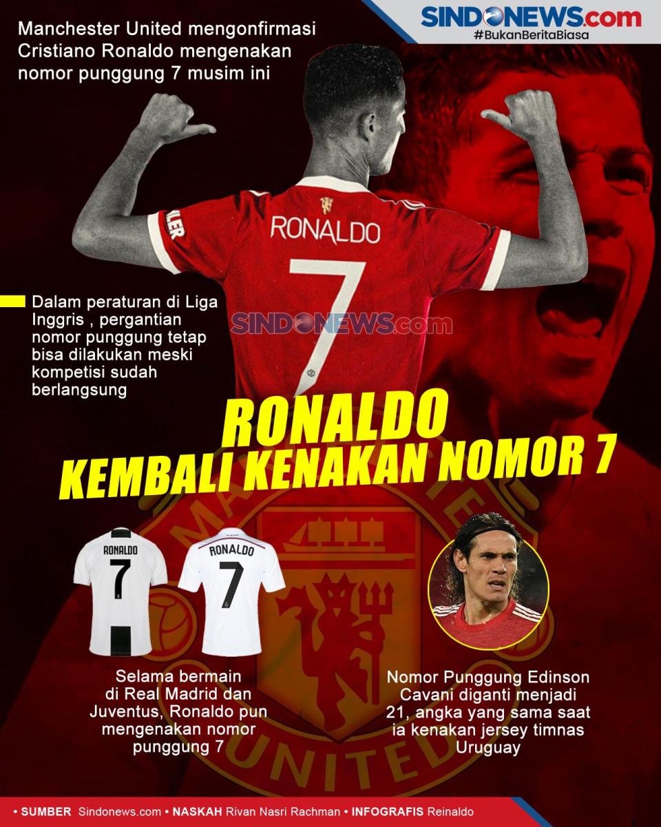 Resmi, Ronaldo Kembali...