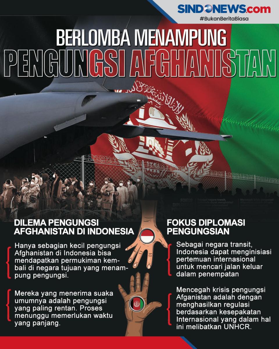Berlomba Tampung Pengungsi...