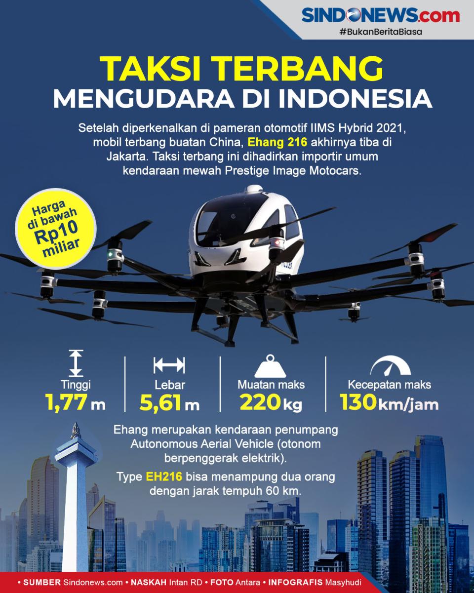 EHang, Taksi Terbang...