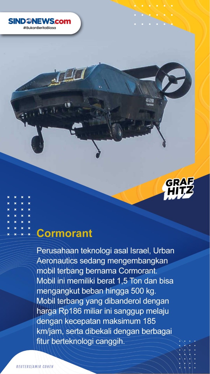 Masuk Indonesia, Deretan...