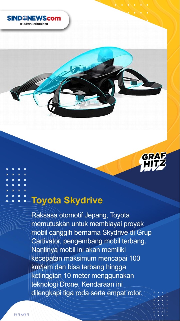 Masuk Indonesia, Deretan...