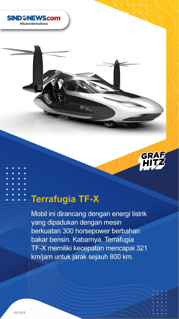 Masuk Indonesia, Deretan...