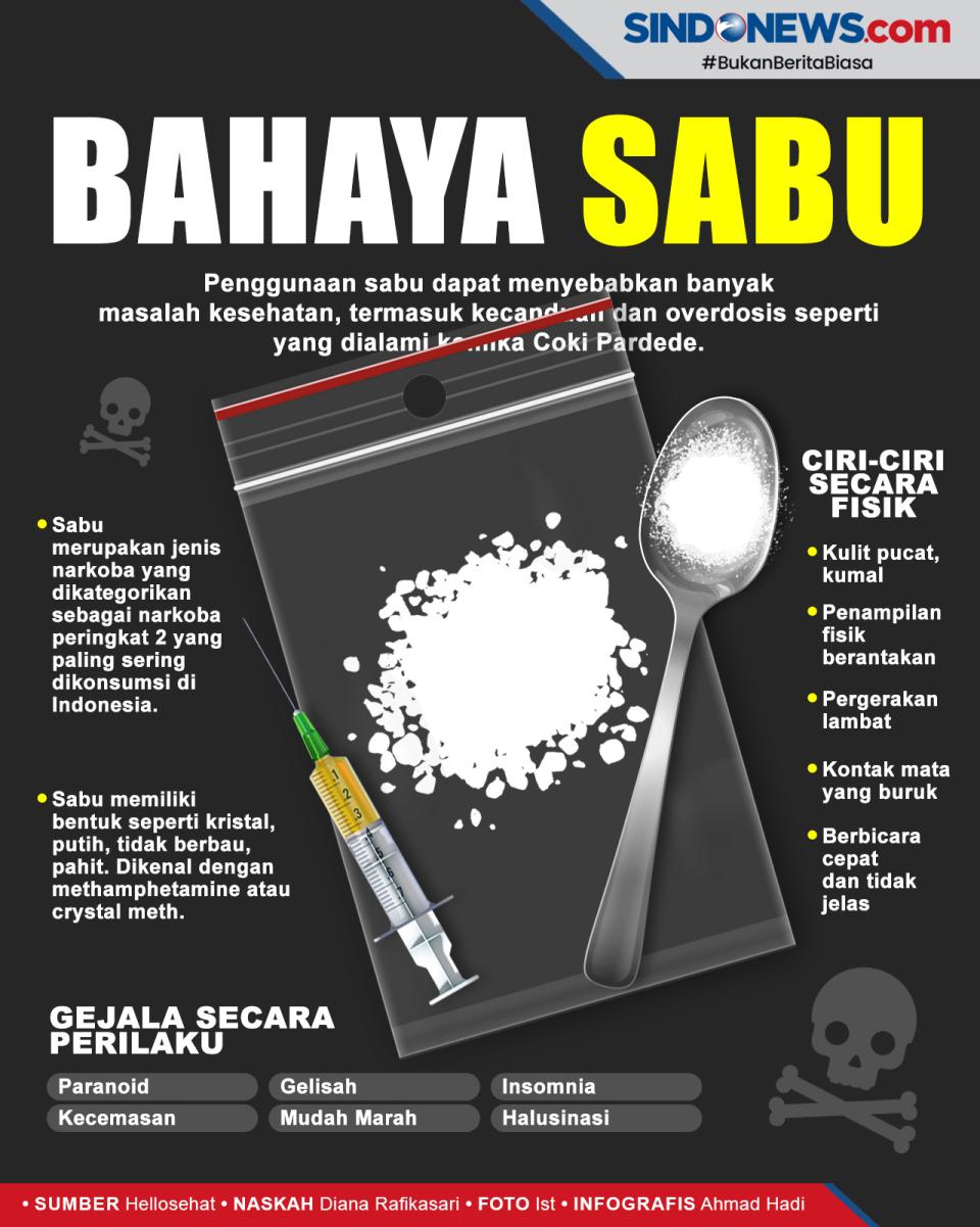Coki Pardede Ditangkap...