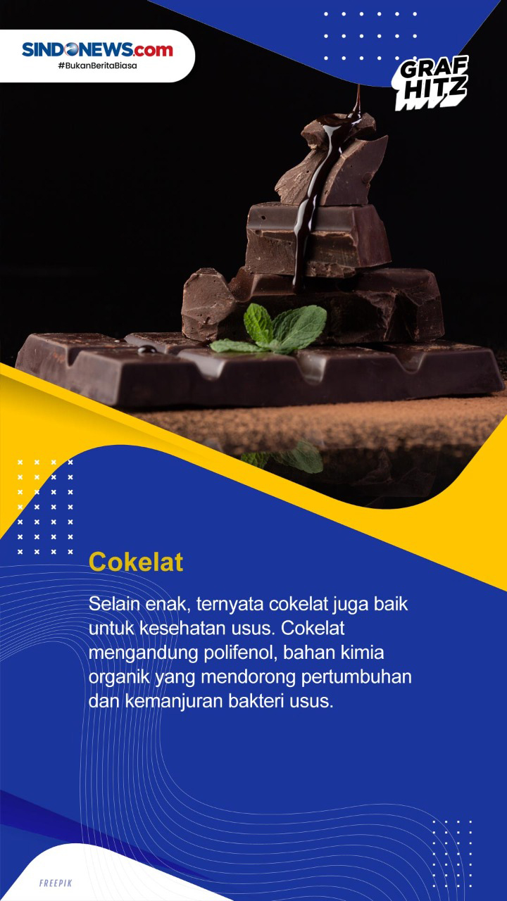 Lima Makanan yang Baik...