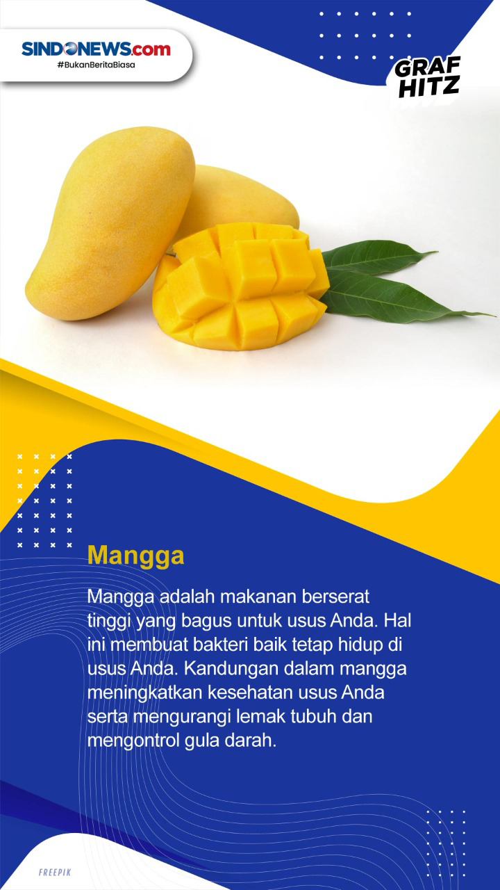 Lima Makanan yang Baik...