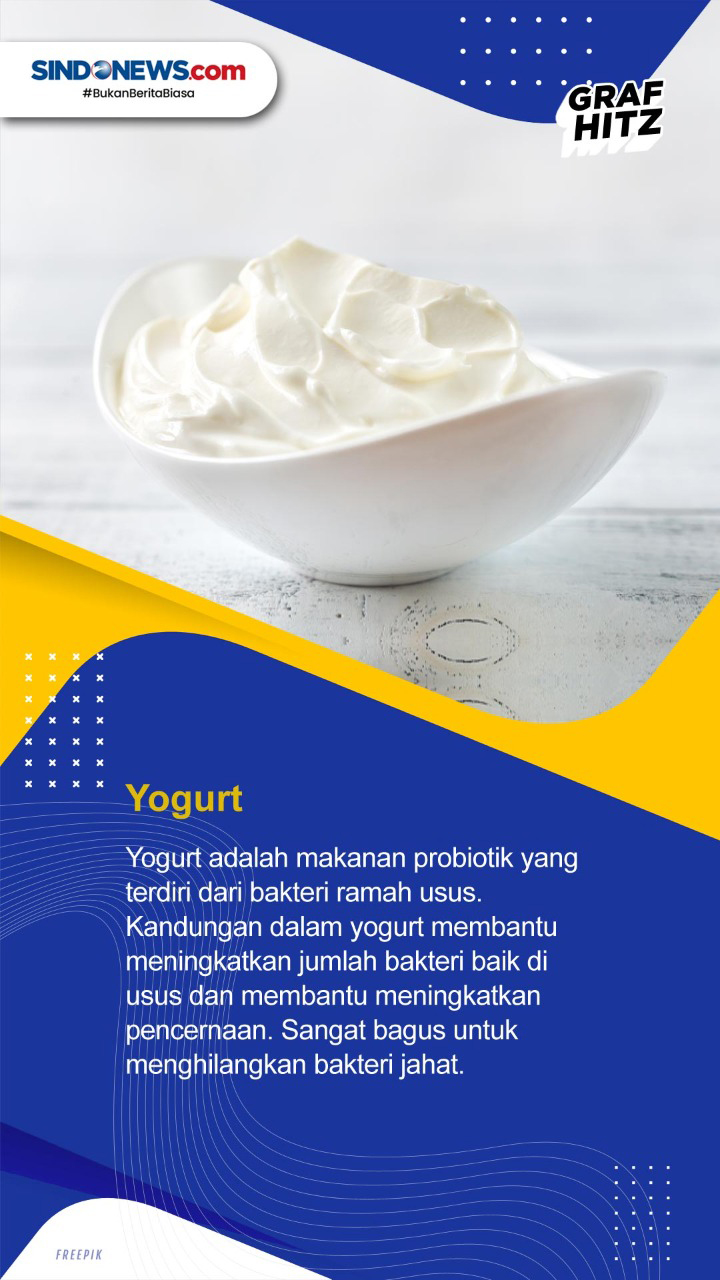 Lima Makanan yang Baik...