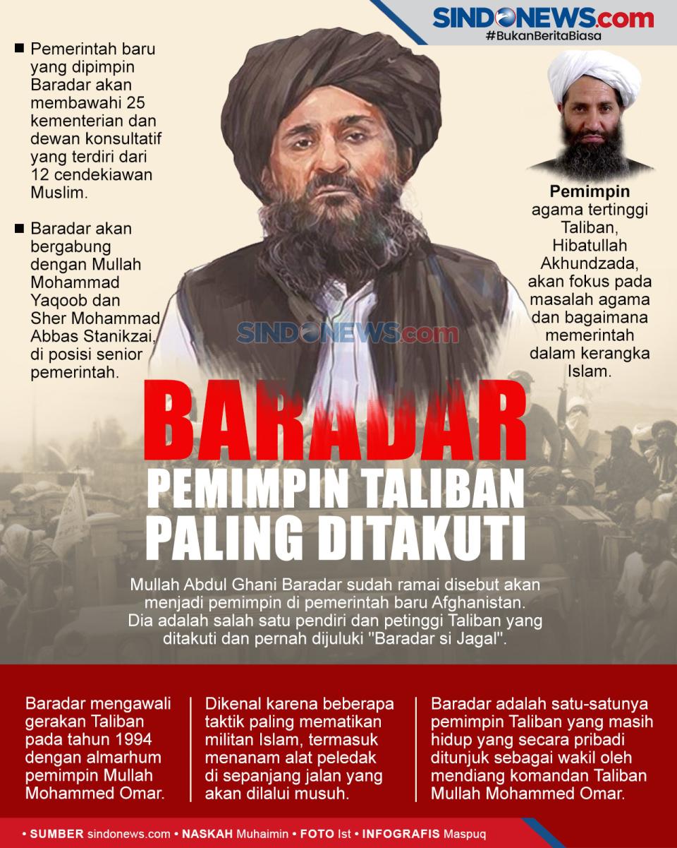 Sosok Baradar, Calon...