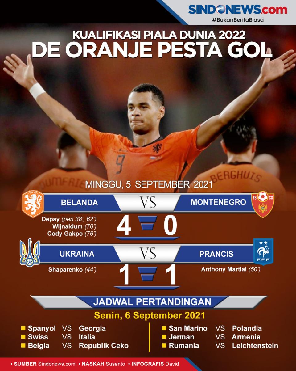 Kualifikasi Piala Dunia...
