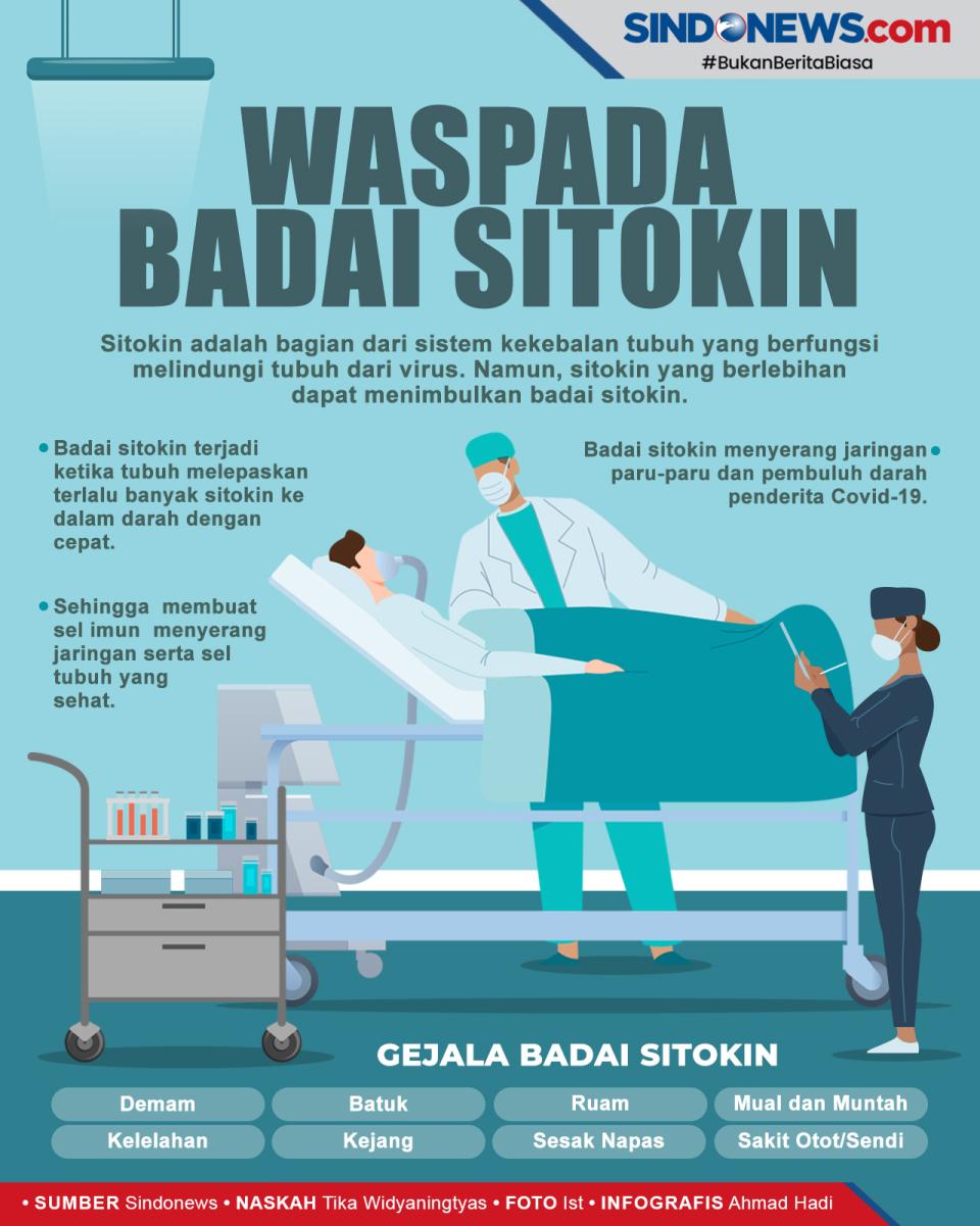 Kenali Gejala Badai...