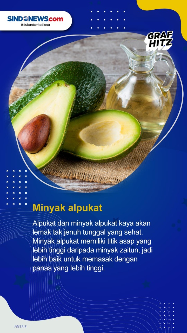 Delapan jenis Minyak...