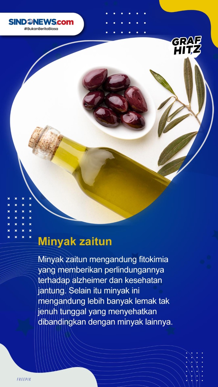 Delapan jenis Minyak...