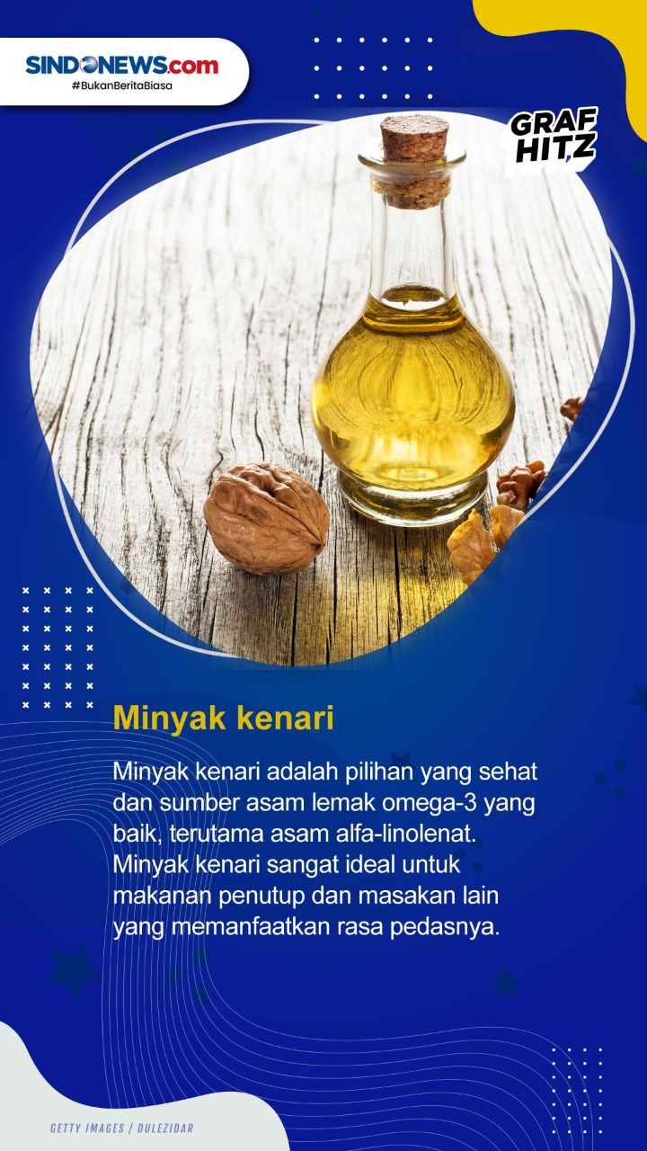 Delapan jenis Minyak...