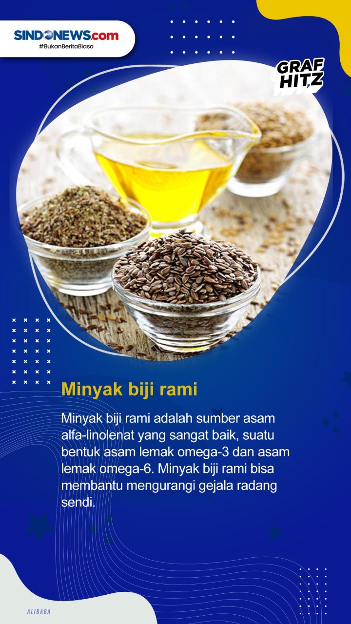 Delapan jenis Minyak...