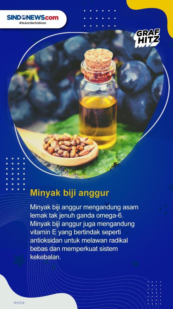 Delapan jenis Minyak...