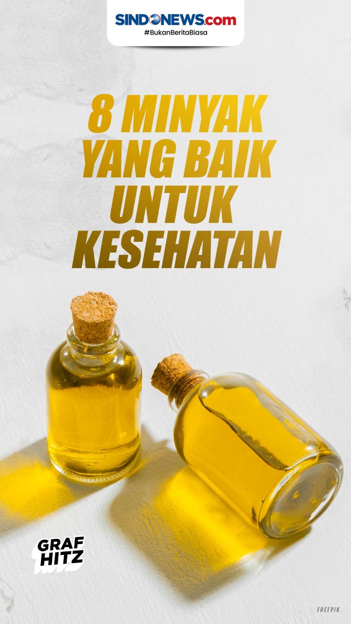 Delapan jenis Minyak...