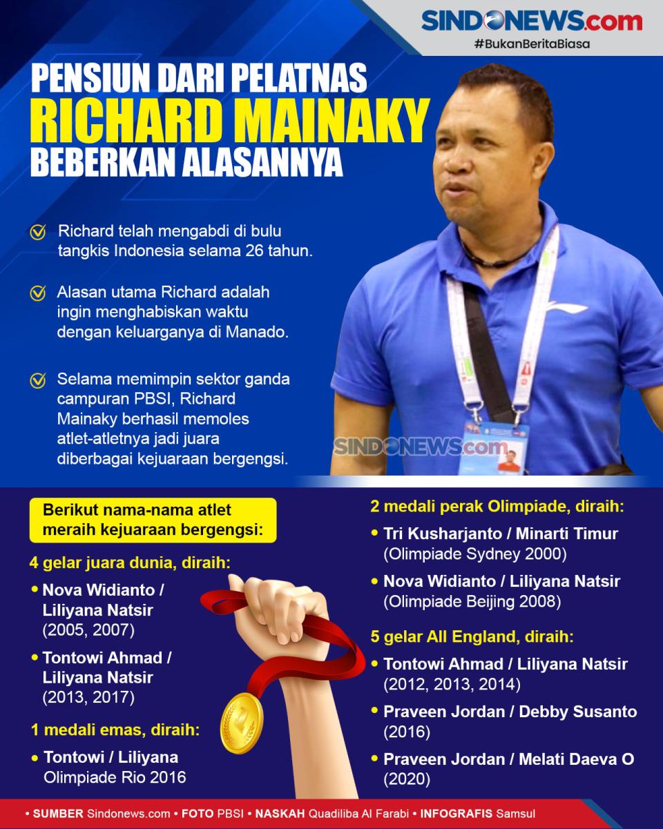 Pensiun dari Pelatnas,...