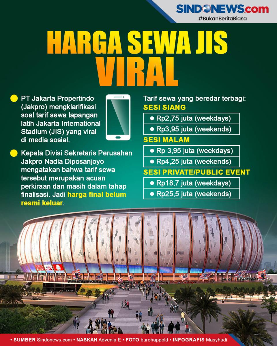Harga Sewa Lapangan...