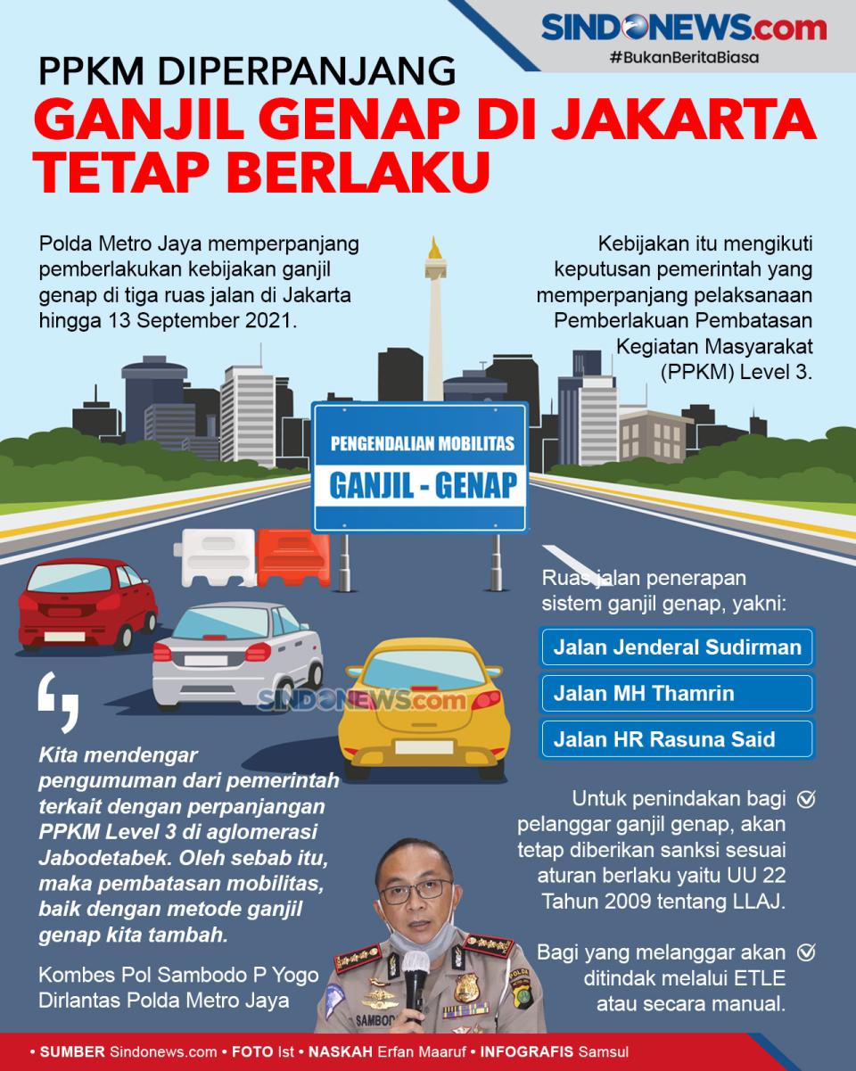 PPKM Diperpanjang, Ganjil...