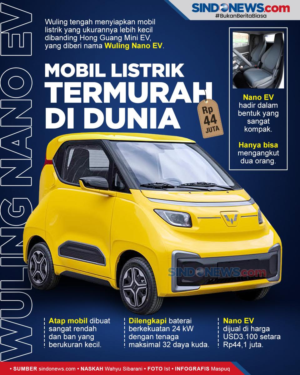 Nano EV, Mobil Listrik...