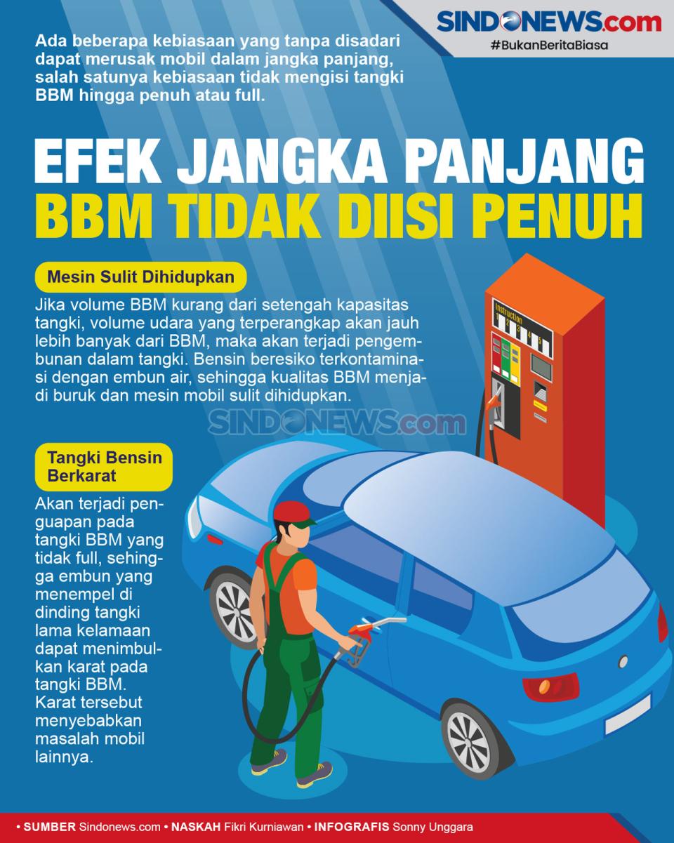 Efek Jangka Panjang...