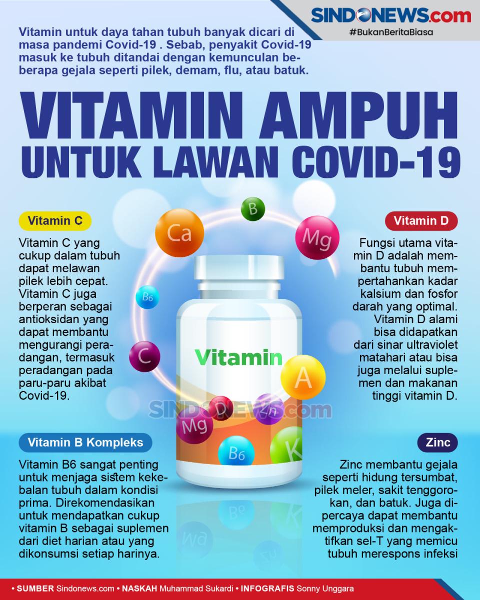 Ini Vitamin Ampuh untuk...