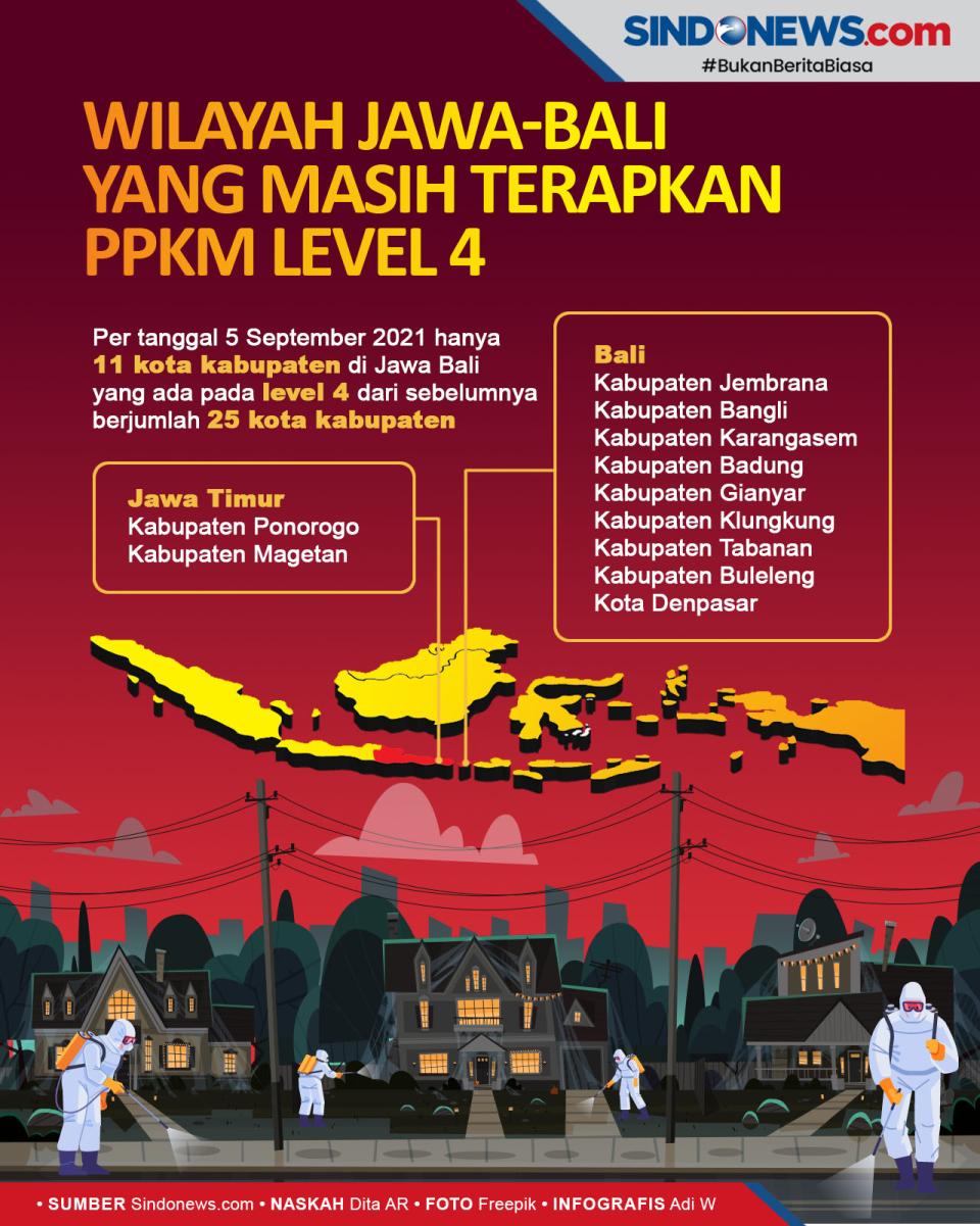11 Daerah Masih Harus...