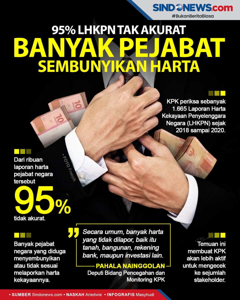 Banyak Pejabat Negara...