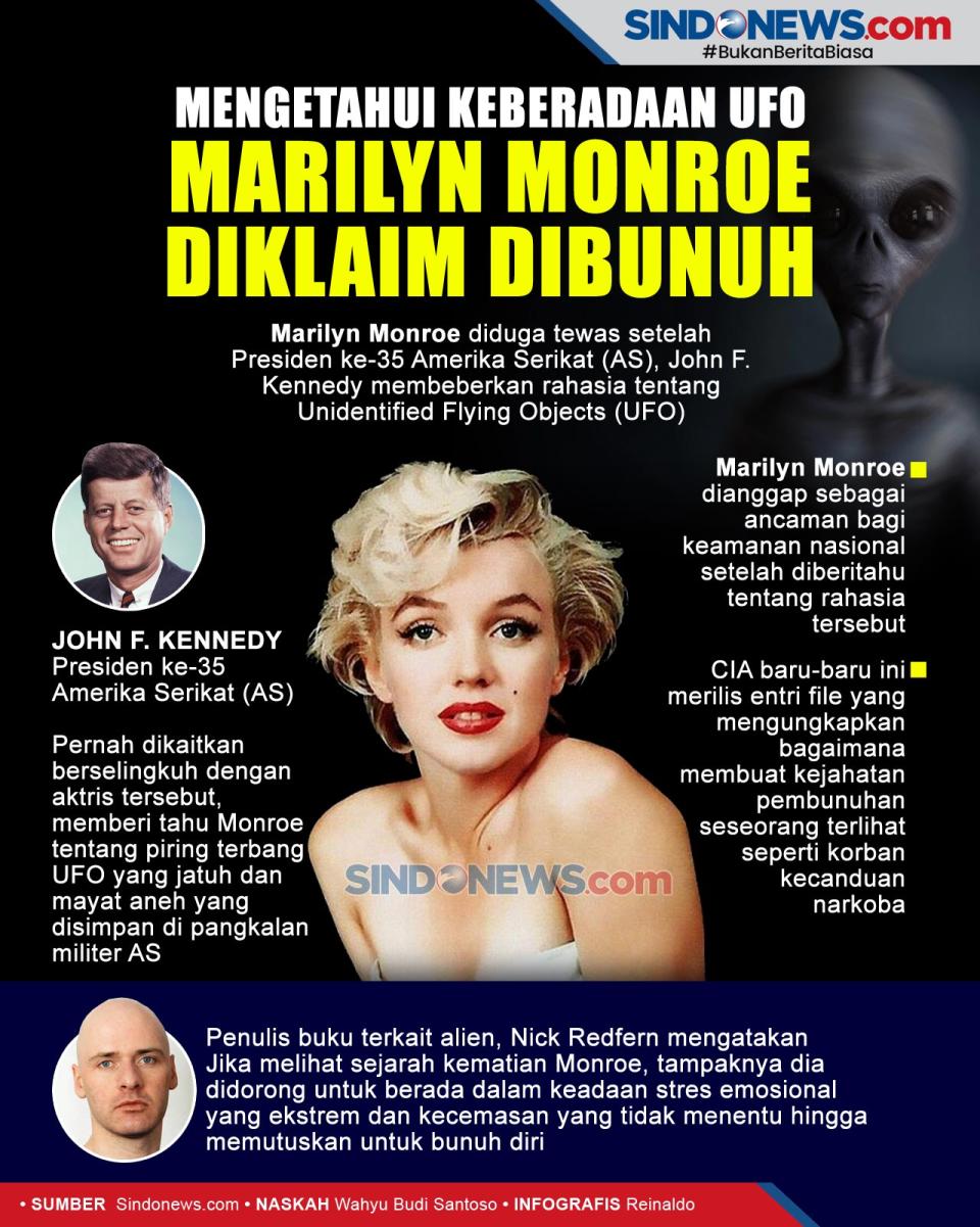 Mengetahui Keberadaan...