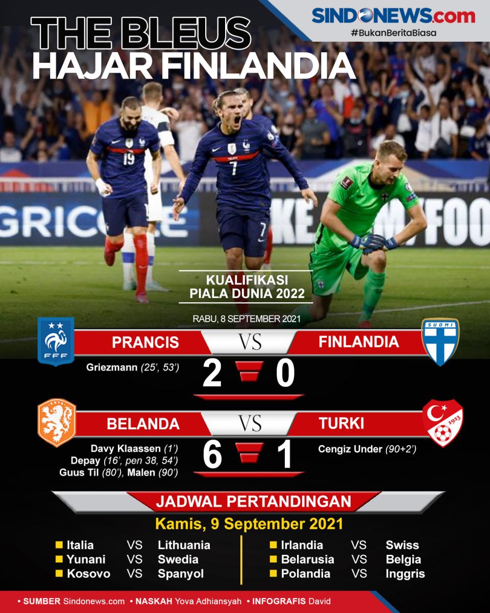 Kualifikasi Piala Dunia...