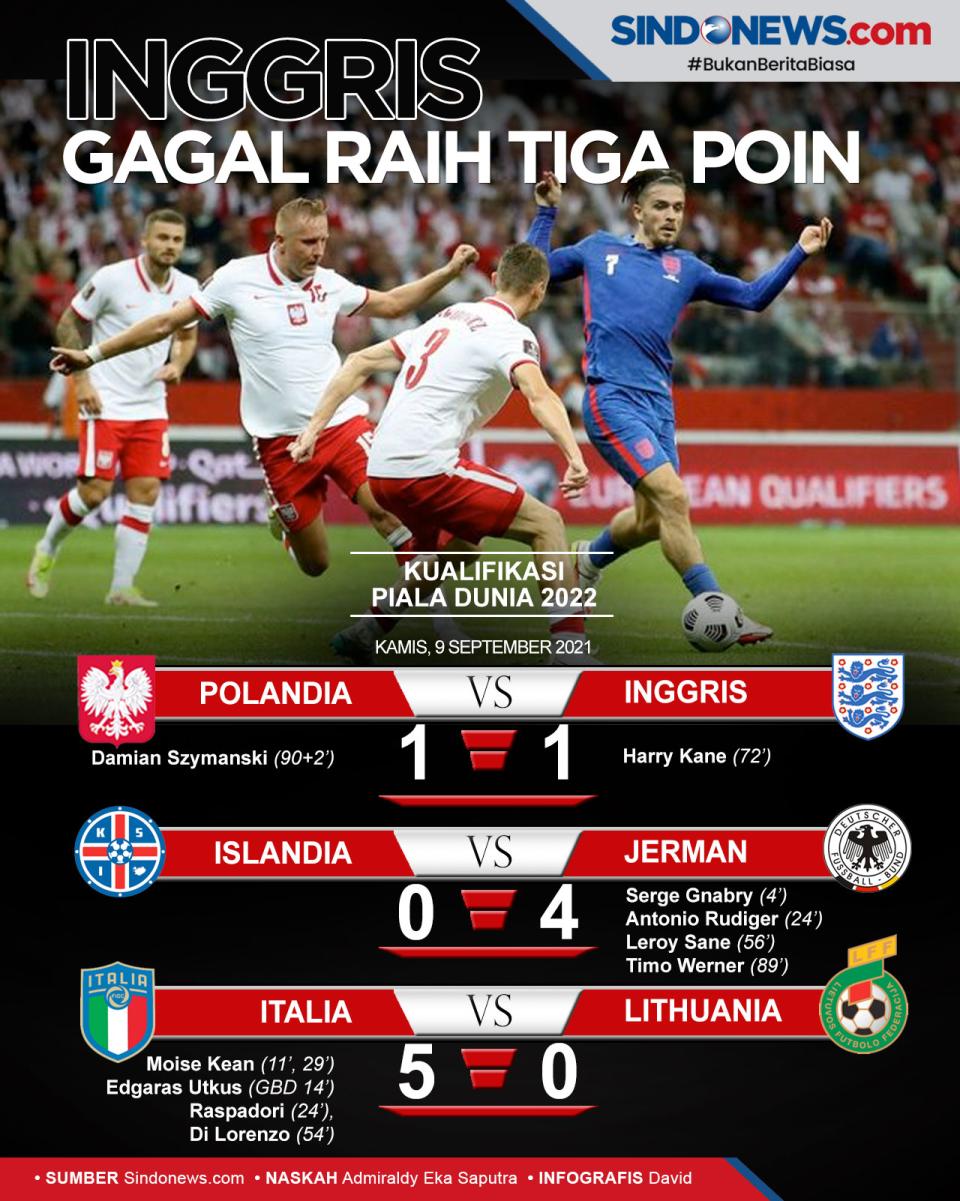 Kualifikasi Piala Dunia...