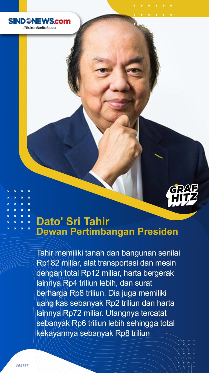 Deretan Pejabat Terkaya...