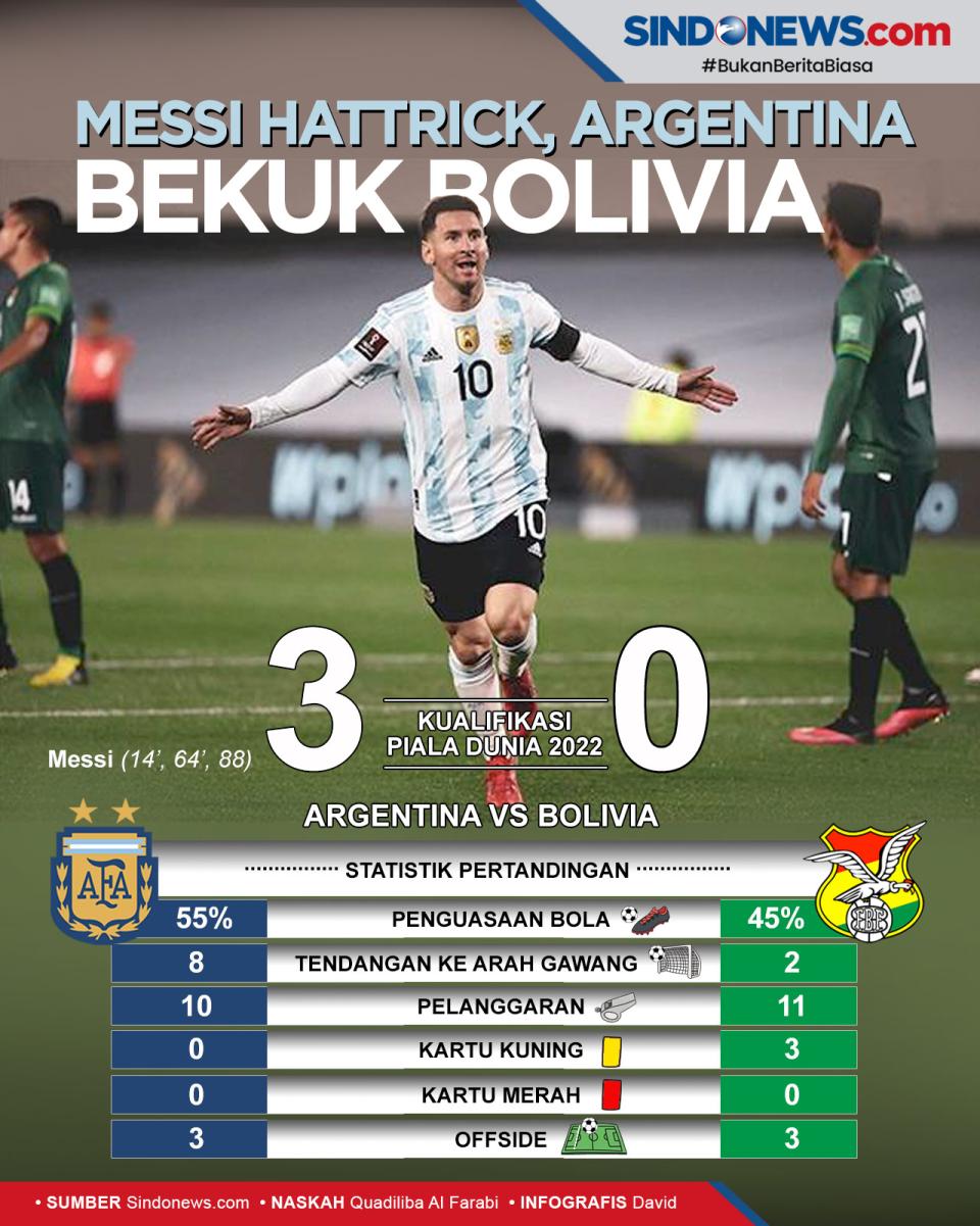 Kualifikasi Piala Dunia:...