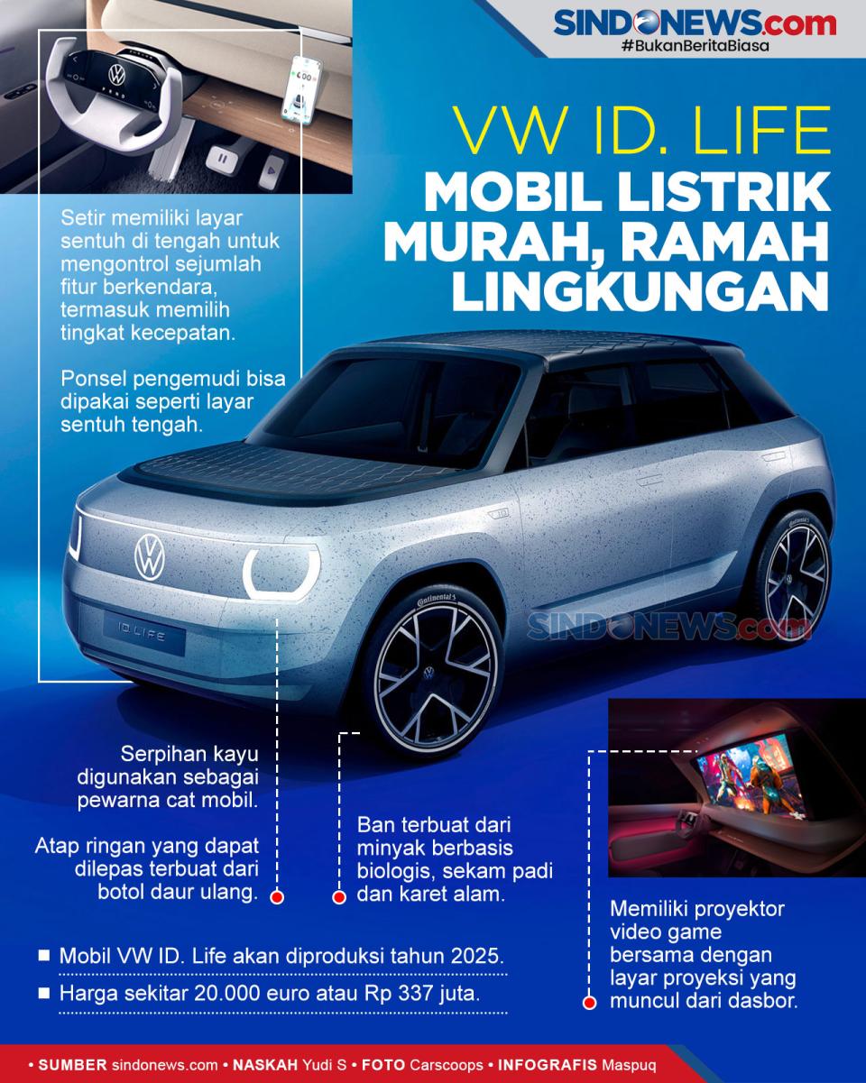 ID. Life, Mobil Listrik...