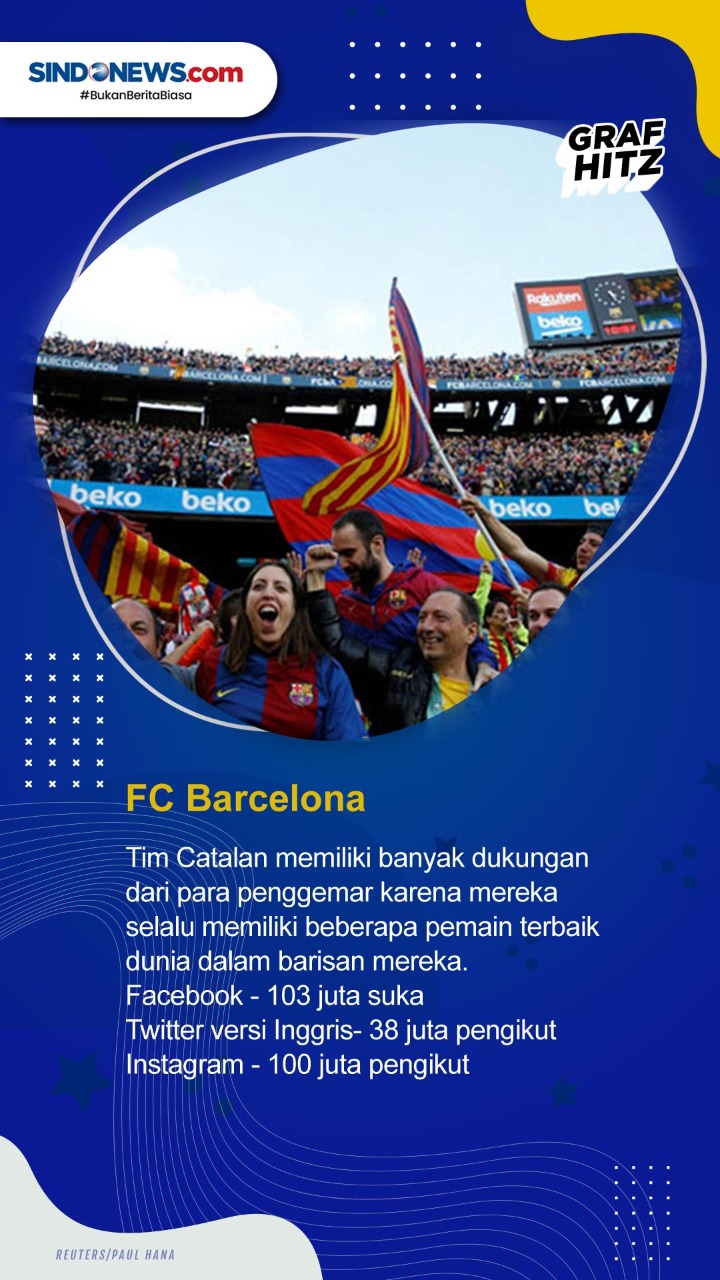 Lima Klub Sepak Bola...