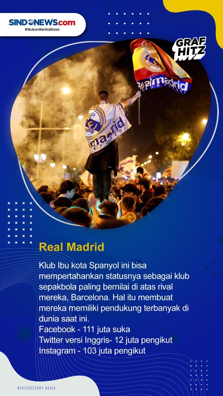 Lima Klub Sepak Bola...