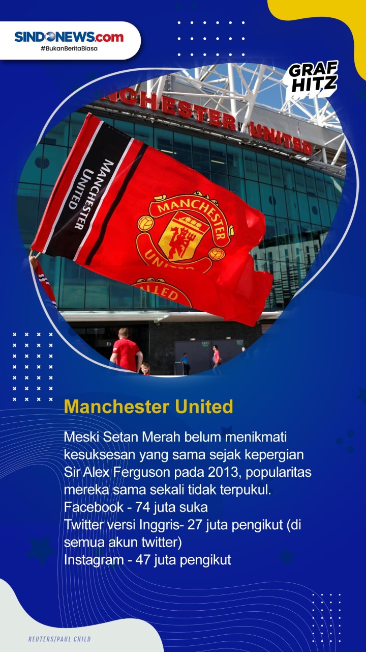 Lima Klub Sepak Bola...