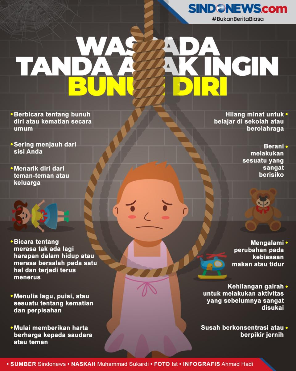11 Tanda Anak Berpotensi...