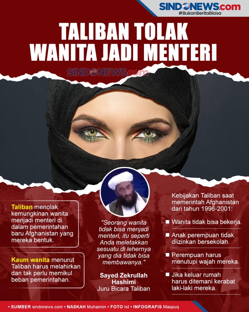 Harus Melahirkan, Taliban...
