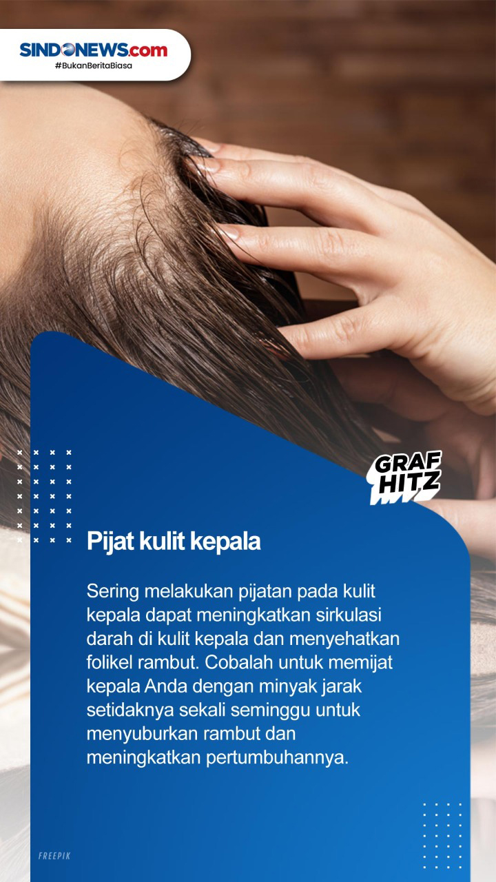 Lima Cara Tepat yang...