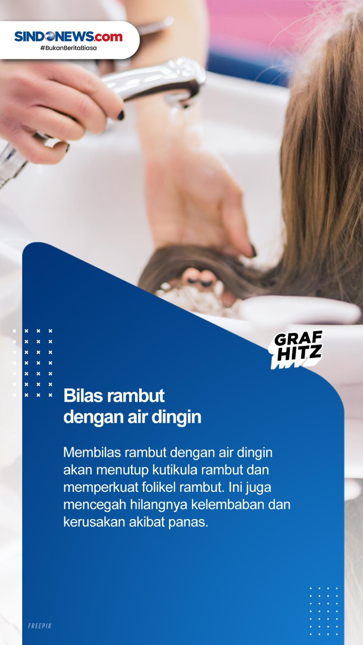 Lima Cara Tepat yang...